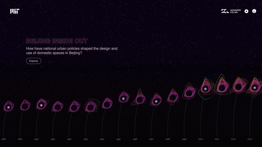 Beijing Inside Out — project visualization, MIT Senseable City Lab